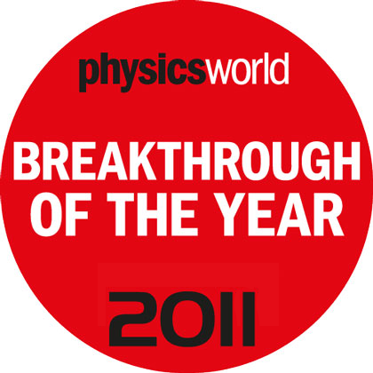 Physics Breakthroughs 2011