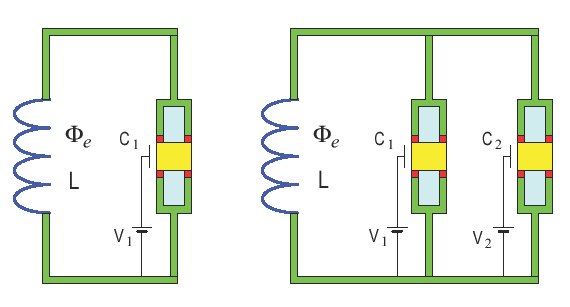 Scalable Qubit 1