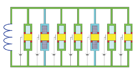 Scalable Qubit 2